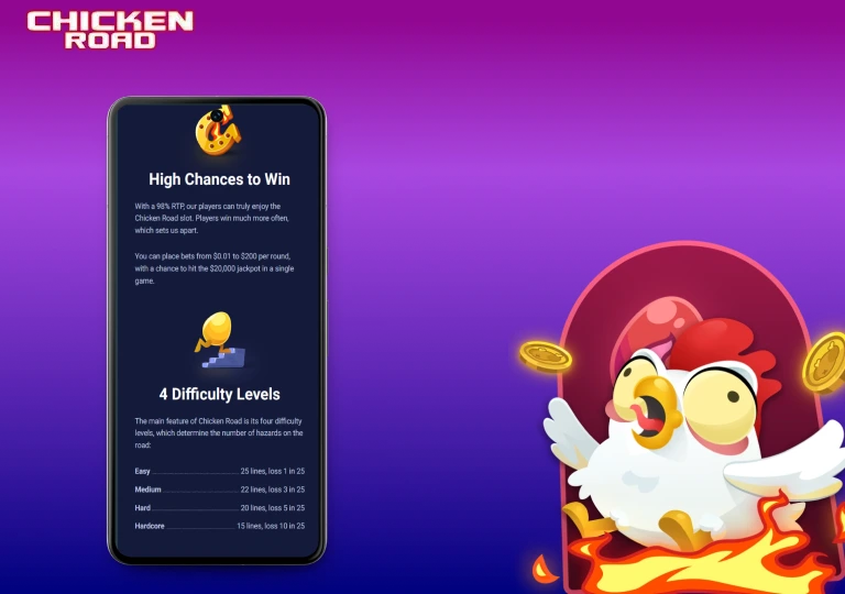 chicken road conclusion